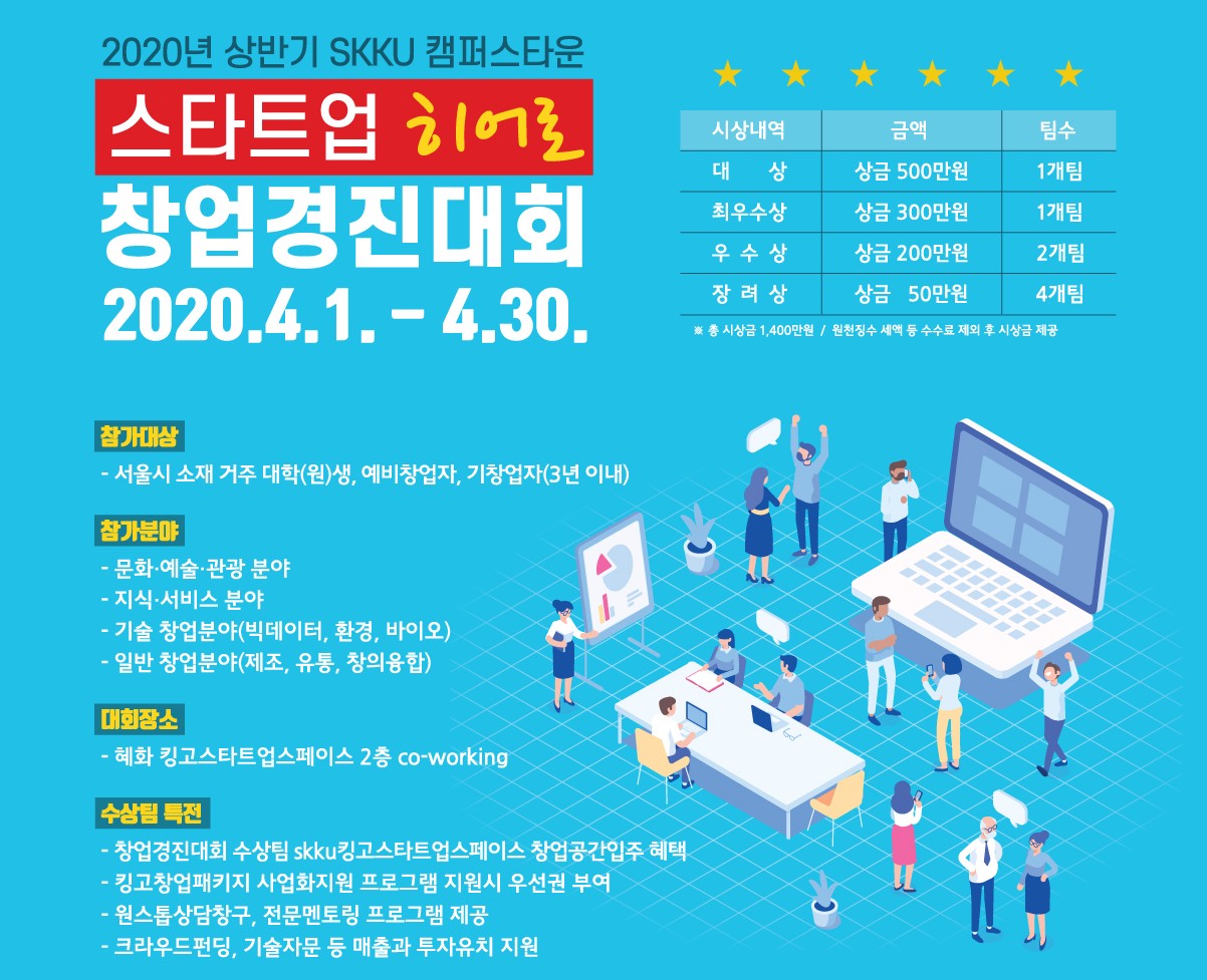 2020년 상반기 SKKU 캠퍼스타운 스타트업 히어로 창업경진대회 개최