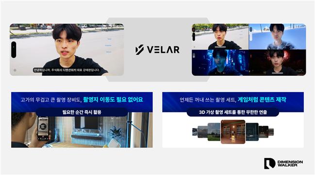 ǿĿVELAR, AI-3D       з ȯ